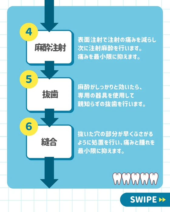 画像520